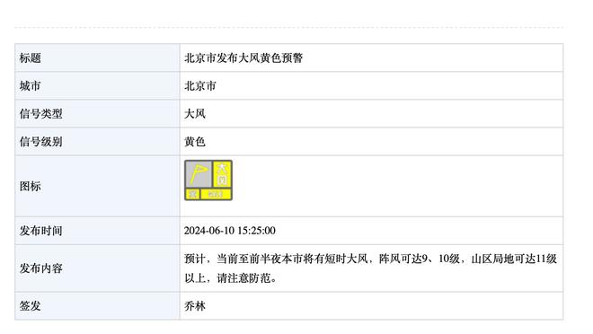 SGA：杰伦威的天赋非常棒 他出色的表现对我们来说已经司空见惯了