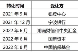 Woj：国王双向球员基翁-埃利斯与球队签下一份为期三年的正式合同