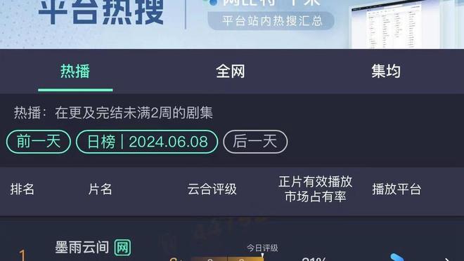 红军今晚出战❗争冠形势：阿森纳单线3战big6 曼城出局仍双线并进