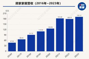 卡西看皇马vs曼城：星球上最好的两支球队！期待曼市的对决