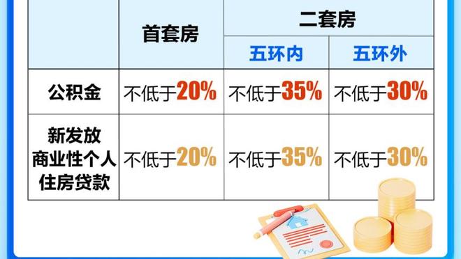 曼晚评分曼联：安东尼、马奎尔7分最高，霍伊伦4分，滕哈赫5分