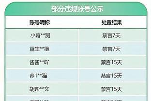 热议克洛普赛后：不感谢裁判？嘴比滕帅还硬 看不起曼联但赢不了